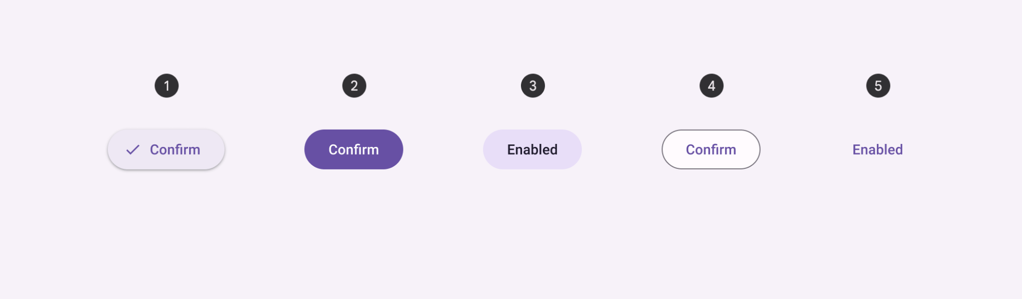 "Button types - elevated, filled, filled tonal, outlined and text."