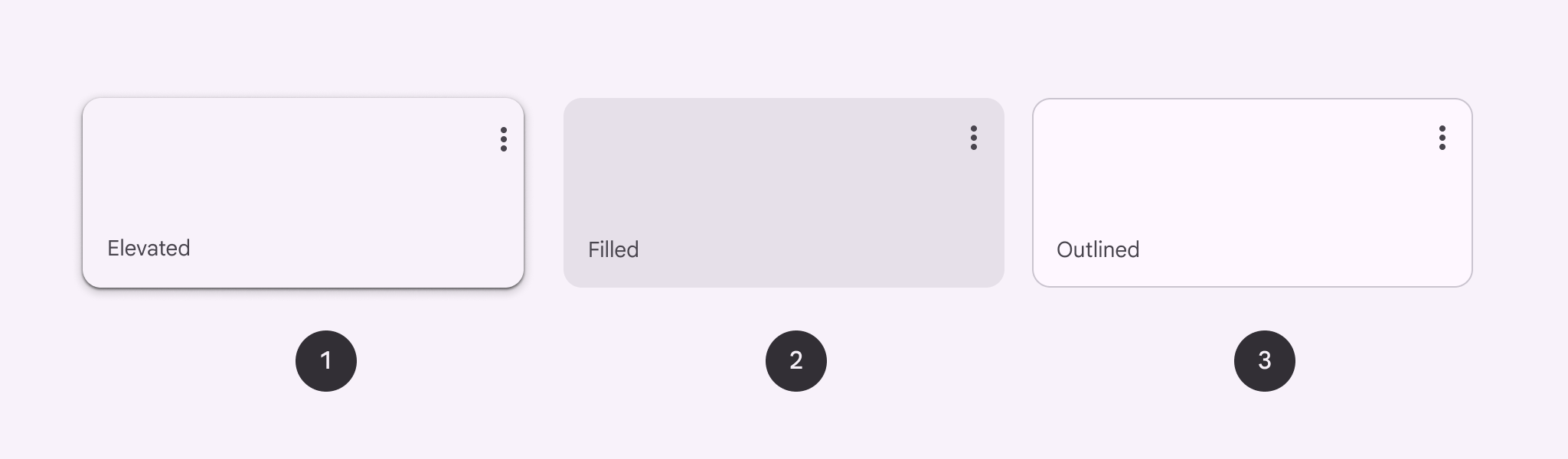 Three types of cards