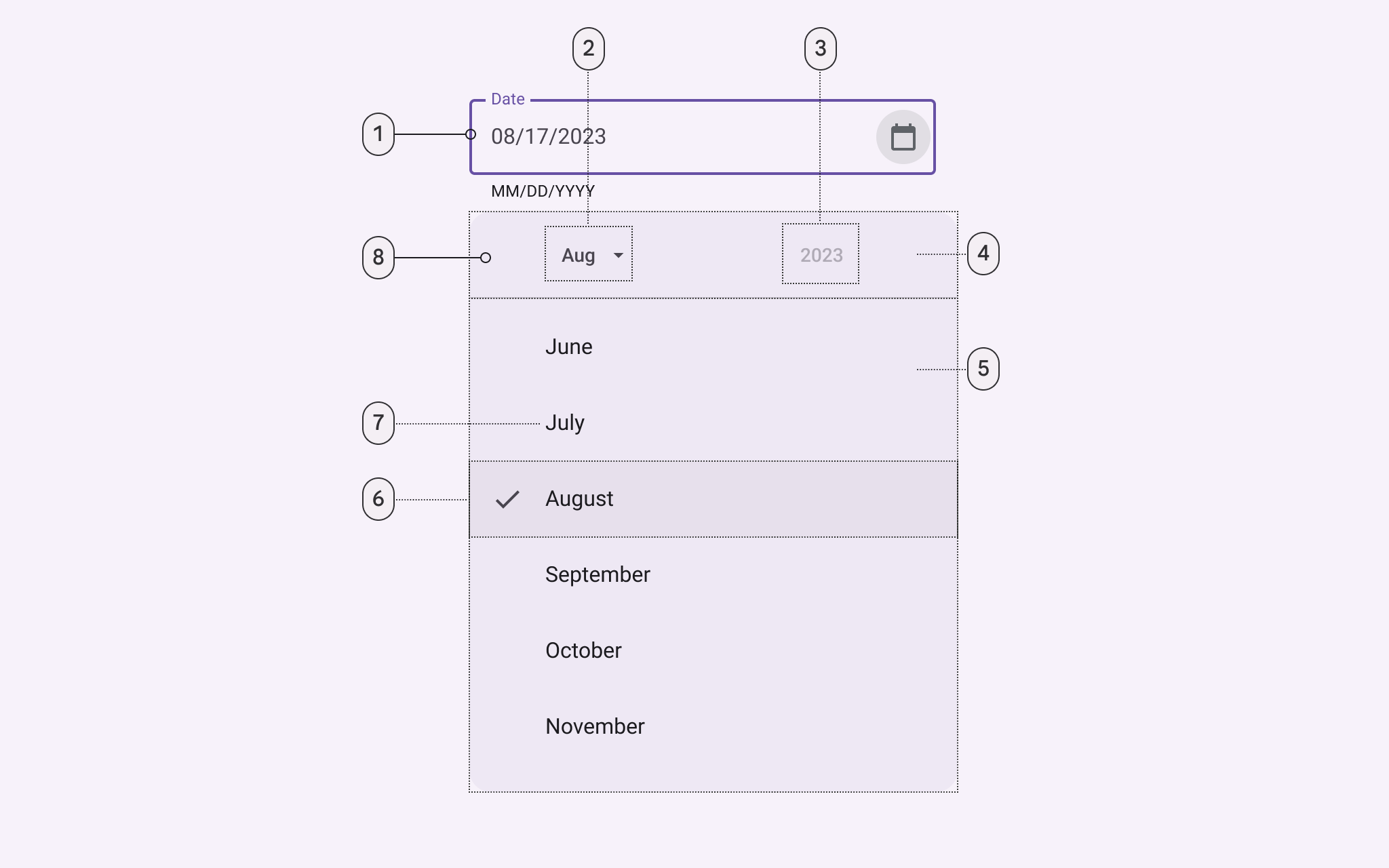 8 elements of a docked date picker.