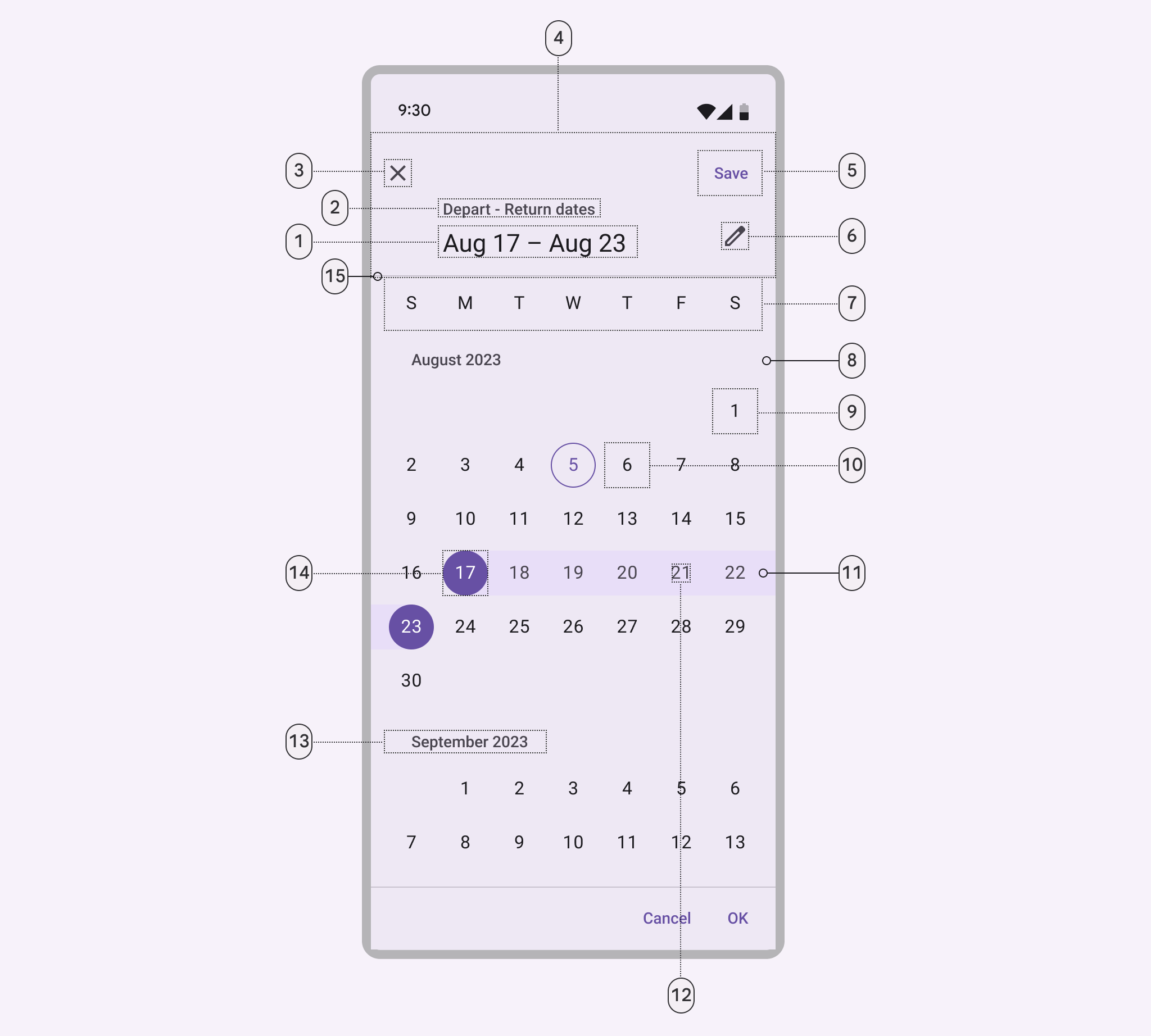 15 elements of a modal date picker.