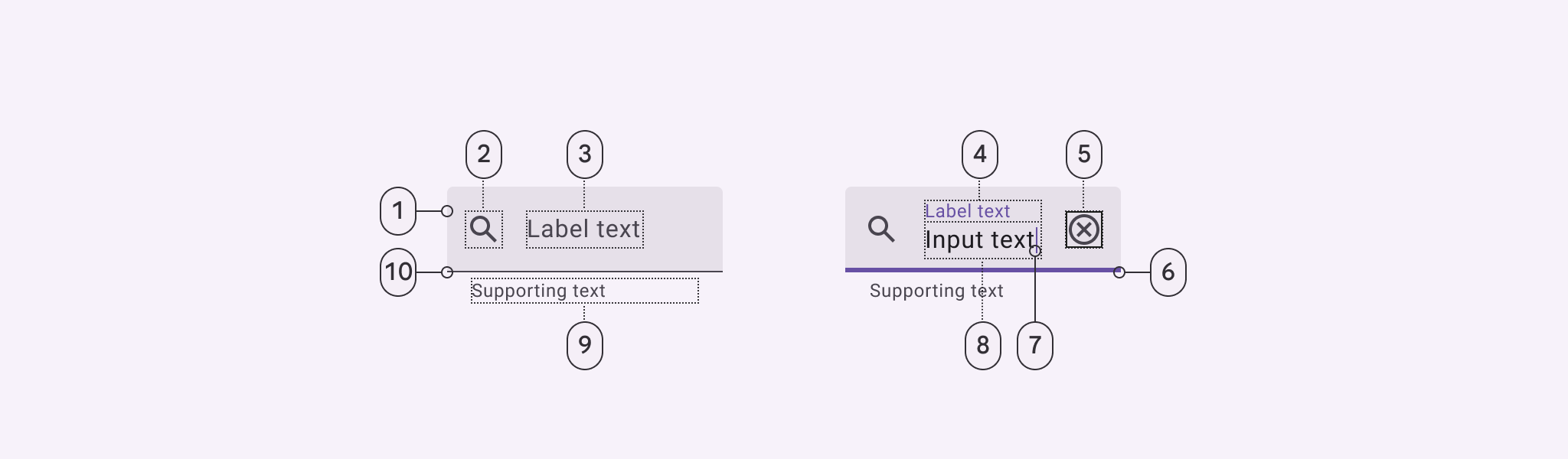Filled text field anatomy