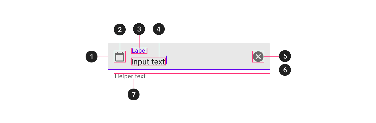 Filled text field anatomy