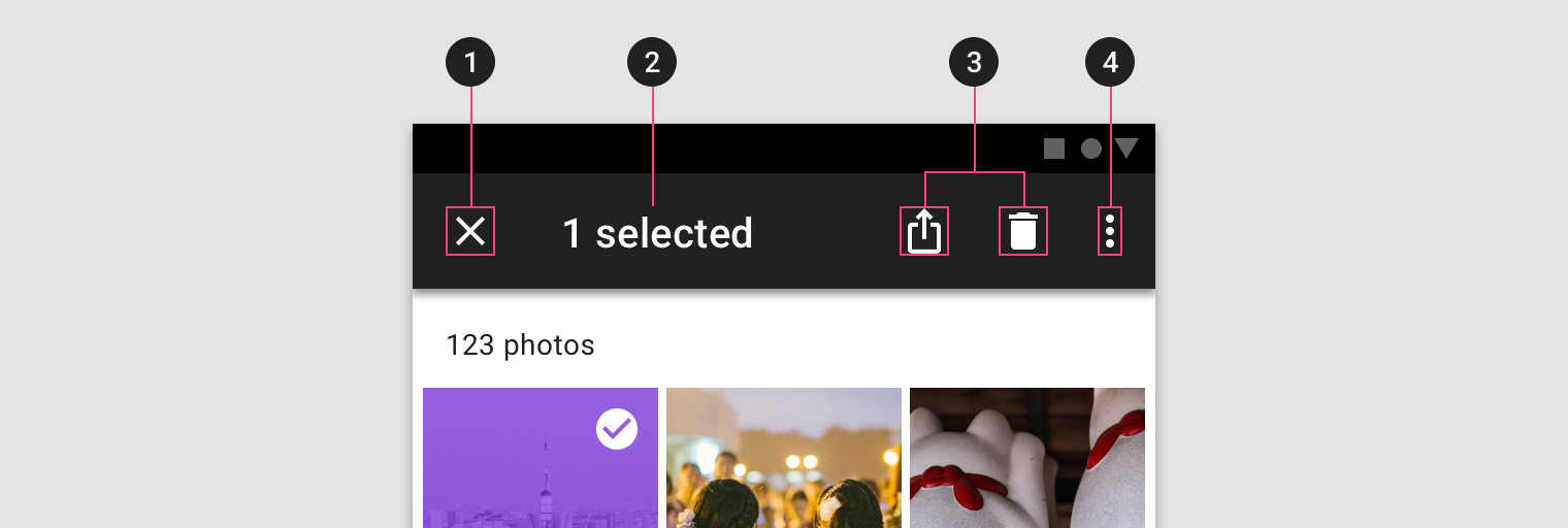 Contextual action bar anatomy diagram