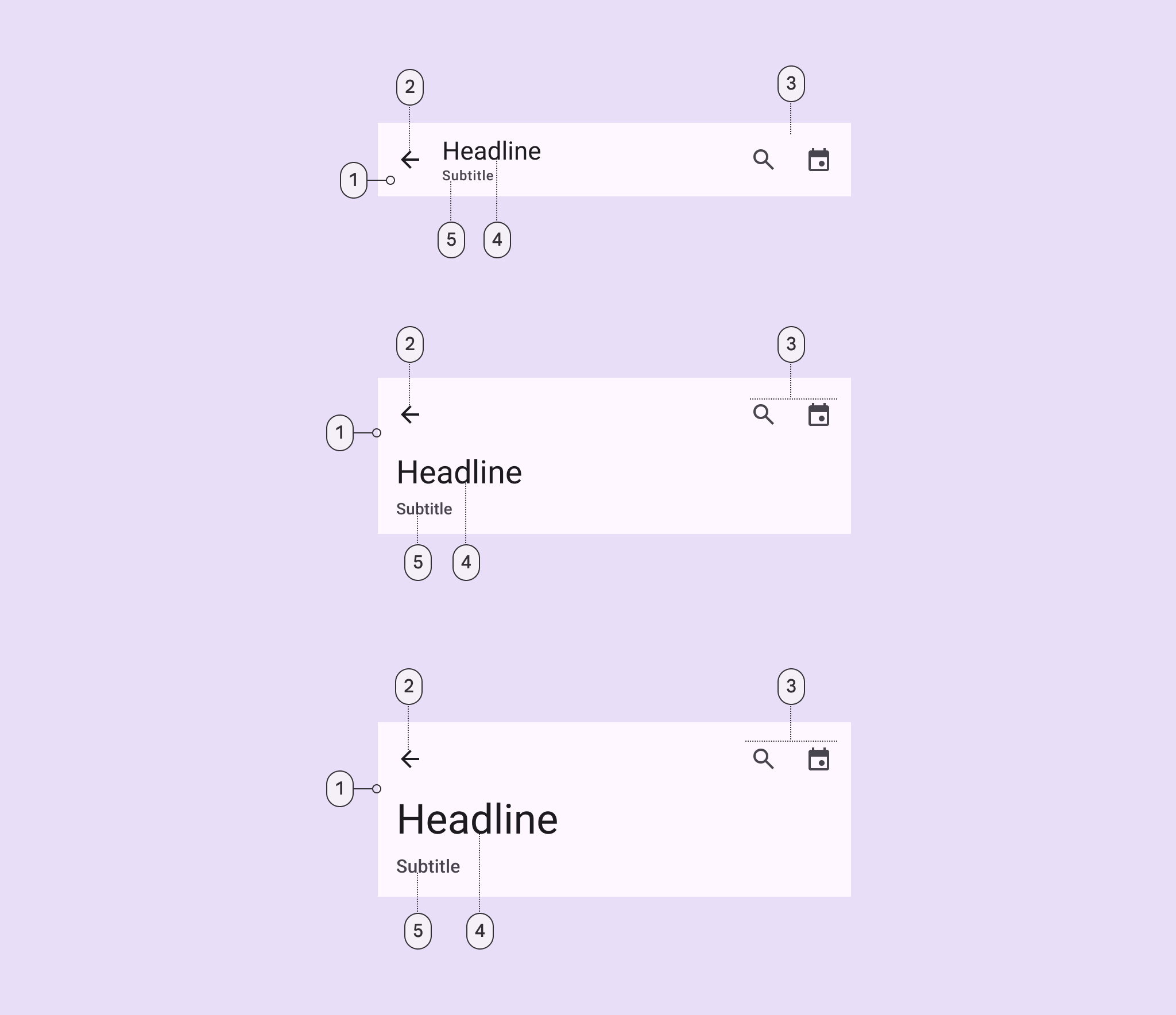 Regular app bar anatomy diagram.