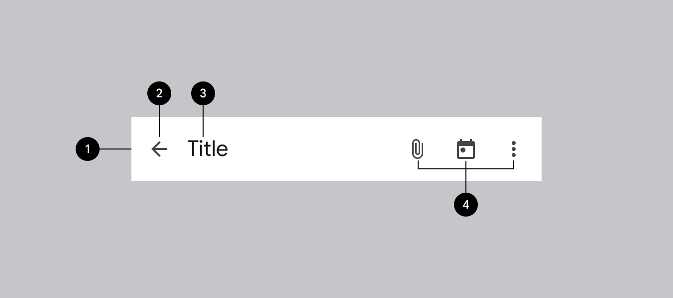 Regular app bar anatomy diagram